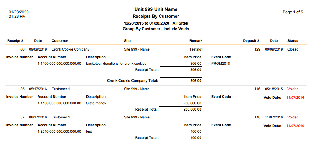 sample receipt by customer report